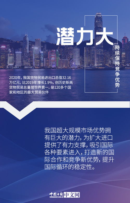 發(fā)揮超大規(guī)模市場(chǎng)優(yōu)勢(shì) 加快構(gòu)建新發(fā)展格局