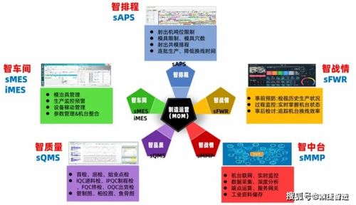 鼎捷亮相數字化轉型賦能中心路演，助推灣區數字文創服務深化發展